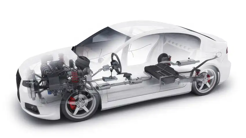 Heat treatment of automotive parts